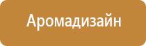 ароматизация автомобиля